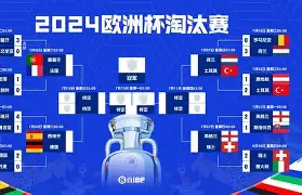 西班牙对阵容